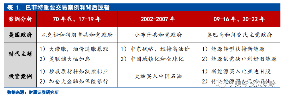 短线炒股配资