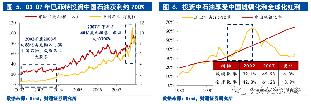 短线炒股配资