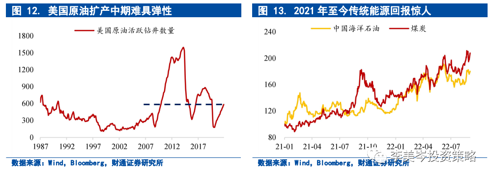 短线炒股配资