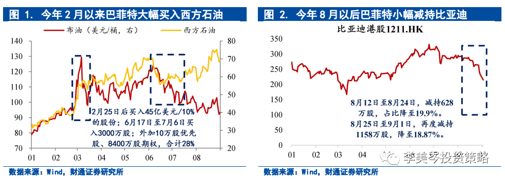 短线炒股配资