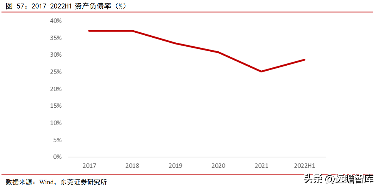 配资炒股网站