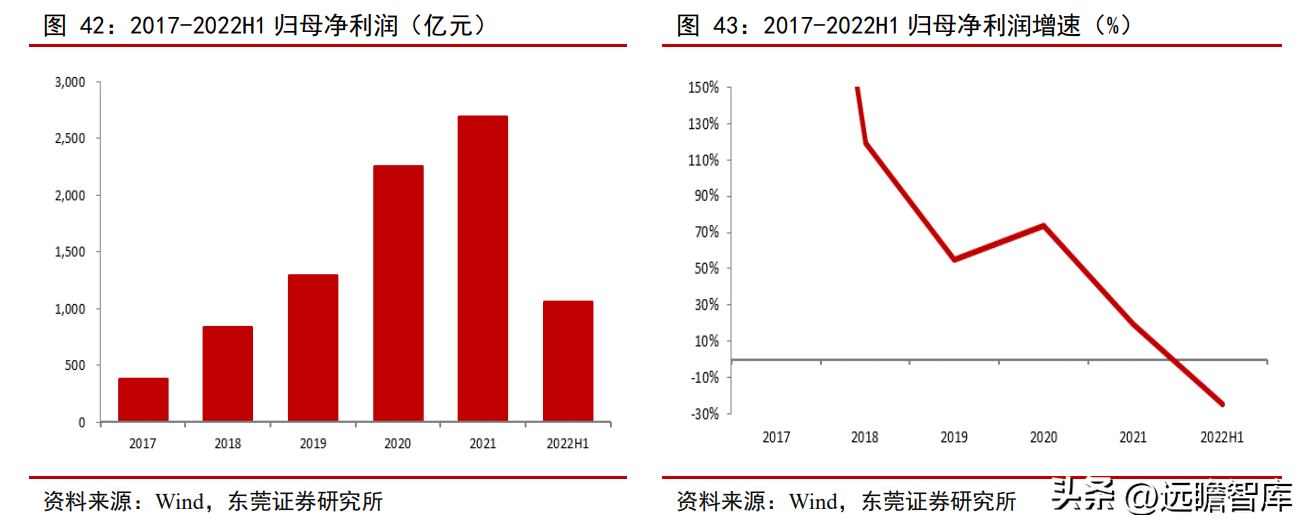 配资炒股网站