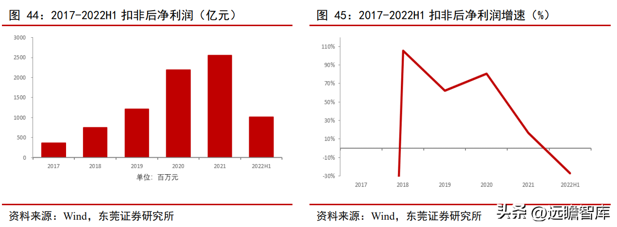 配资炒股网站