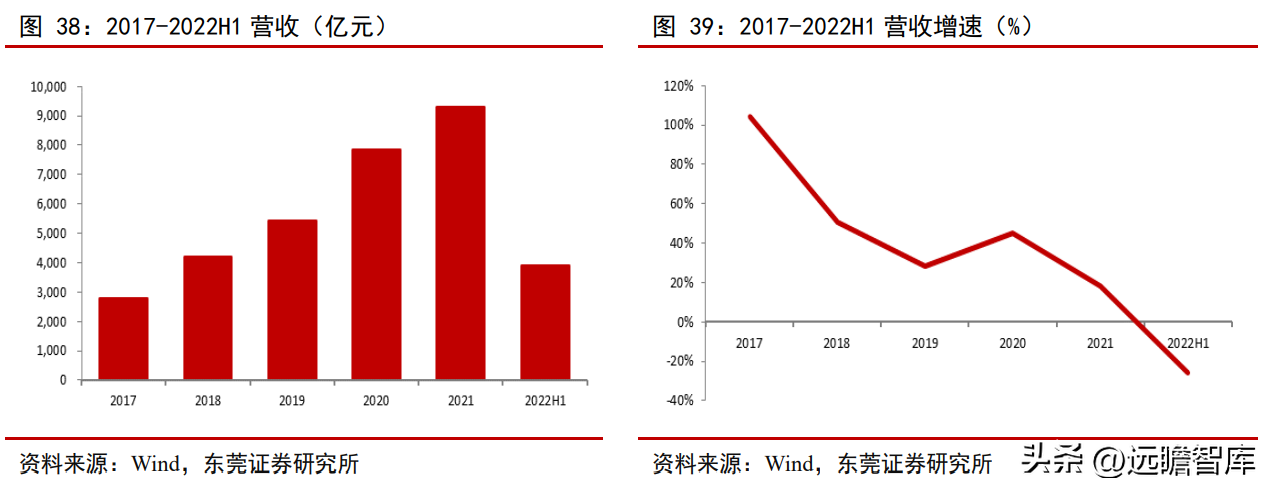 配资炒股网站