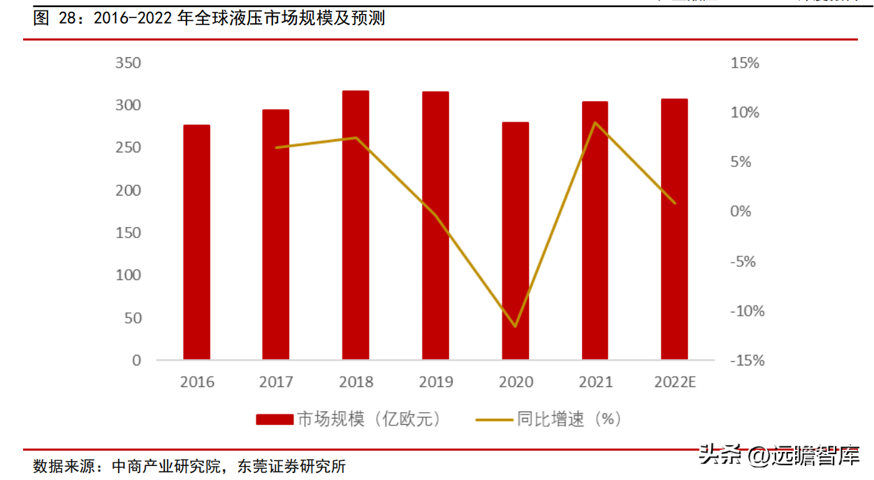 配资炒股网站