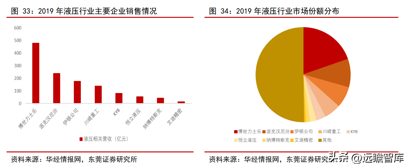 配资炒股网站