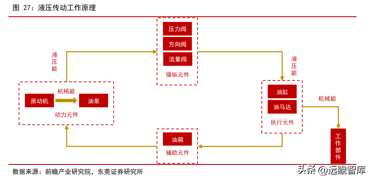 配资炒股网站