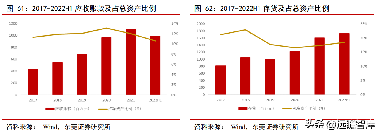 配资炒股网站