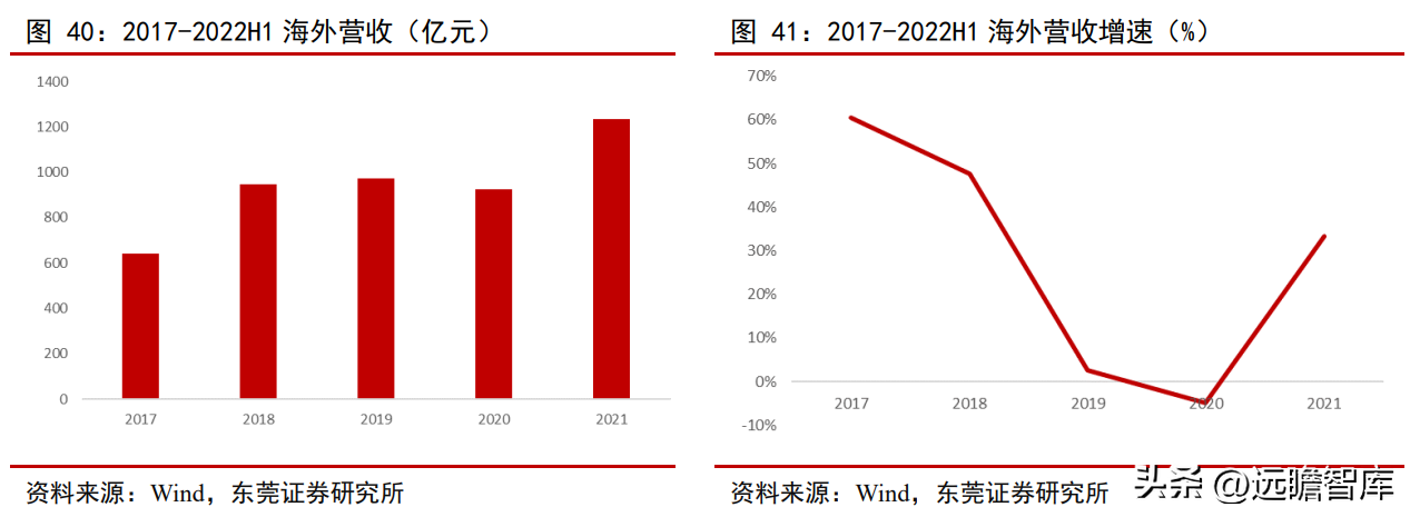 配资炒股网站