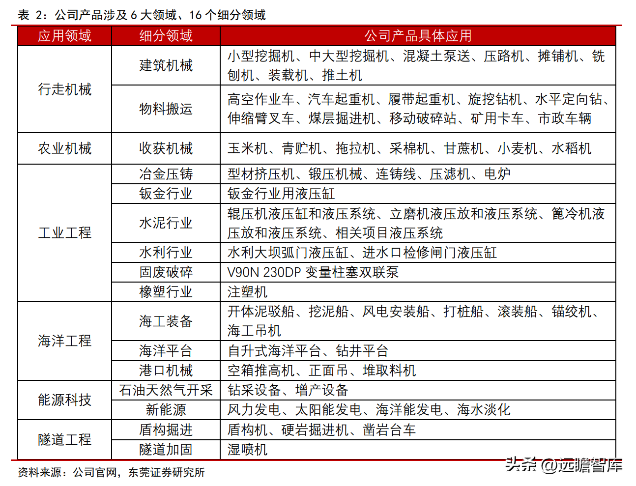 配资炒股网站