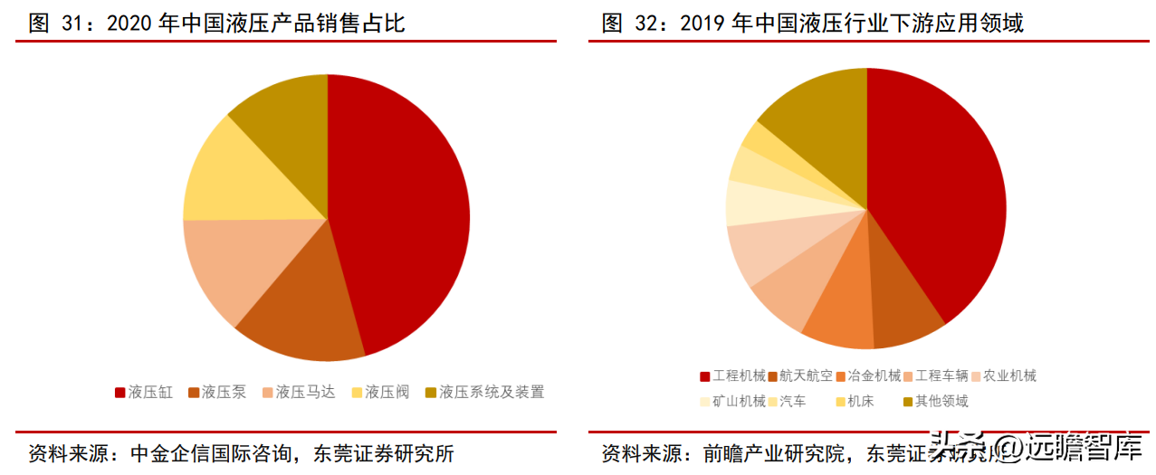 配资炒股网站