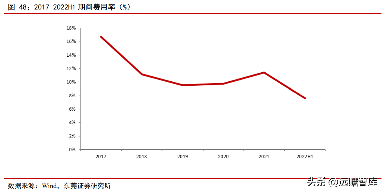 配资炒股网站