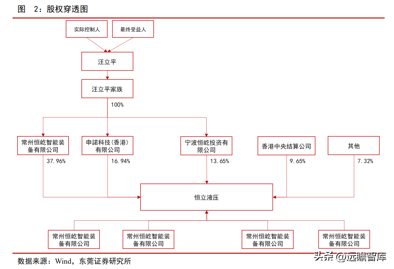 配资炒股网站