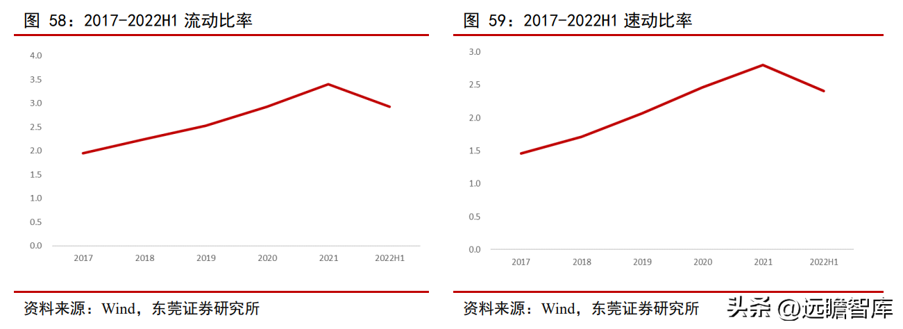 配资炒股网站