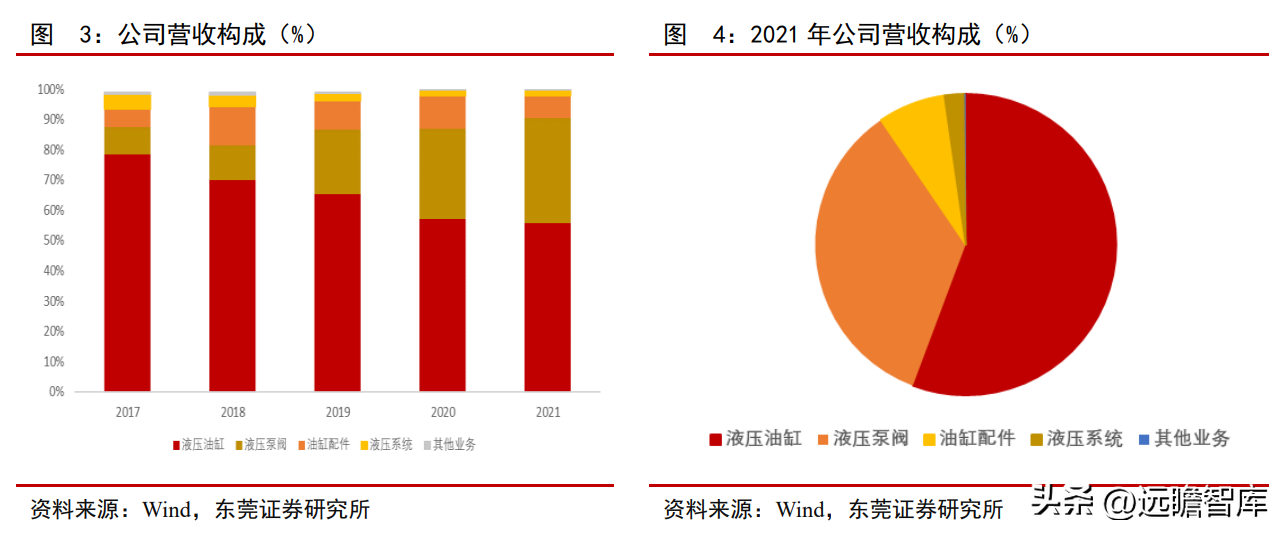 配资炒股网站