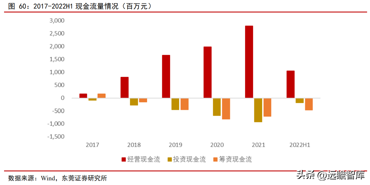 配资炒股网站