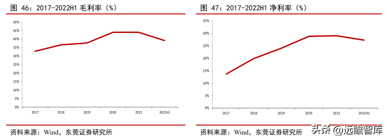 配资炒股网站