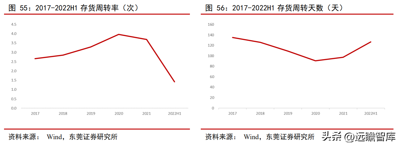 配资炒股网站