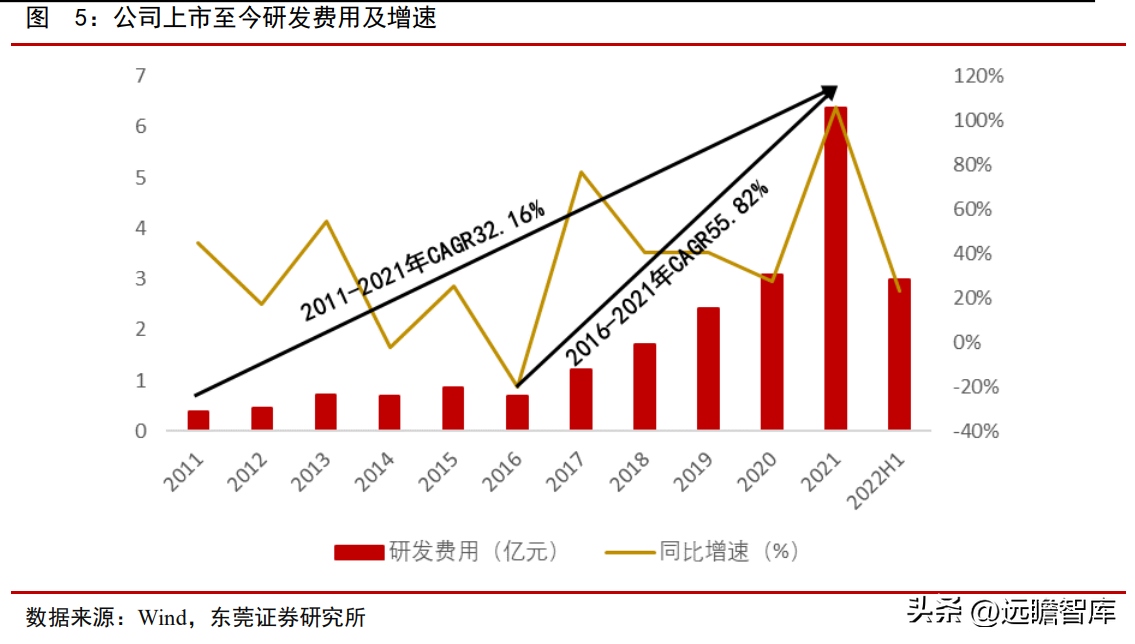 配资炒股网站