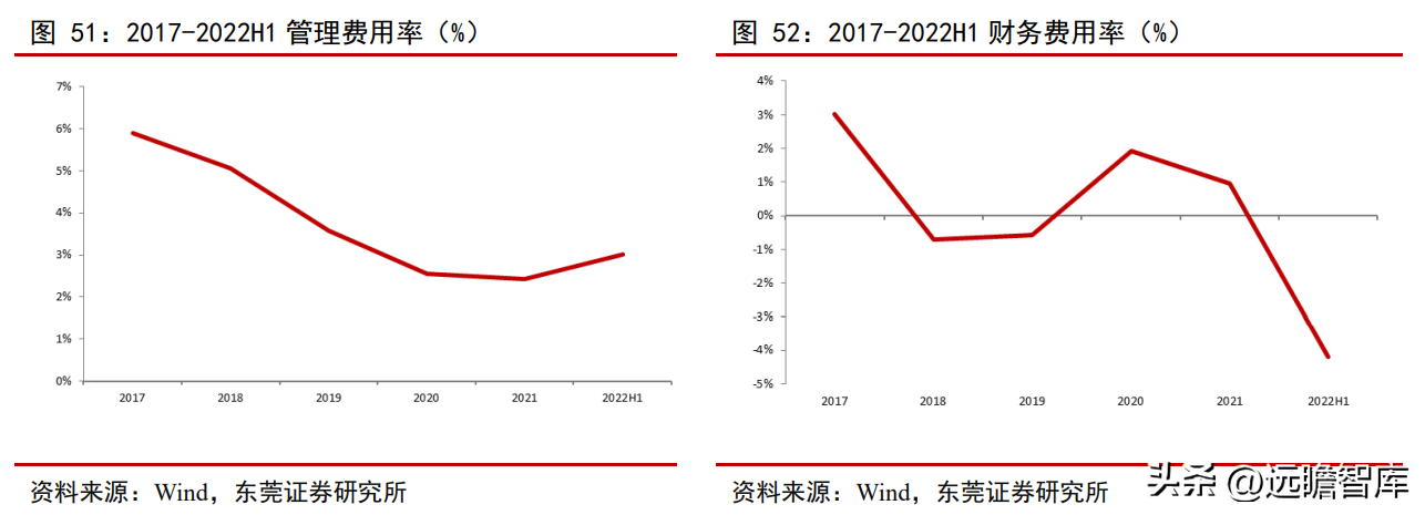 配资炒股网站