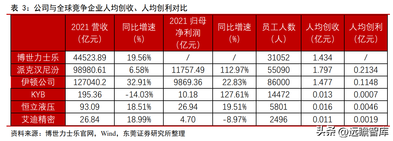 配资炒股网站