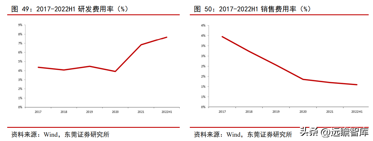 配资炒股网站