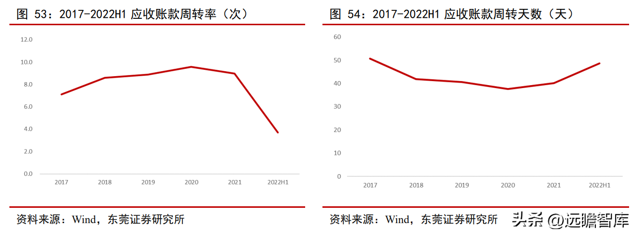 配资炒股网站