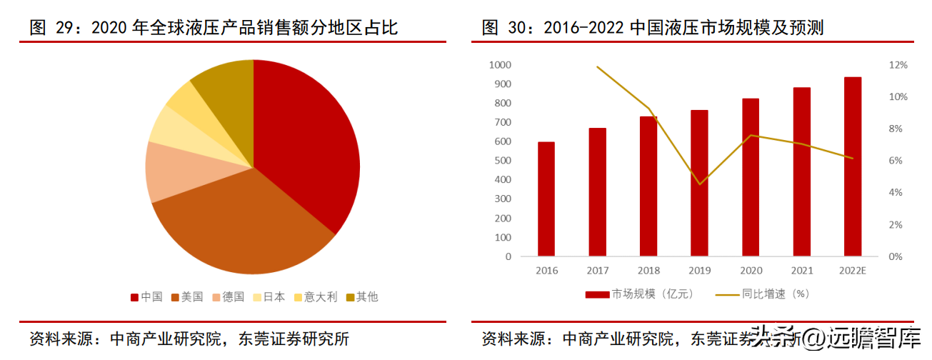 配资炒股网站