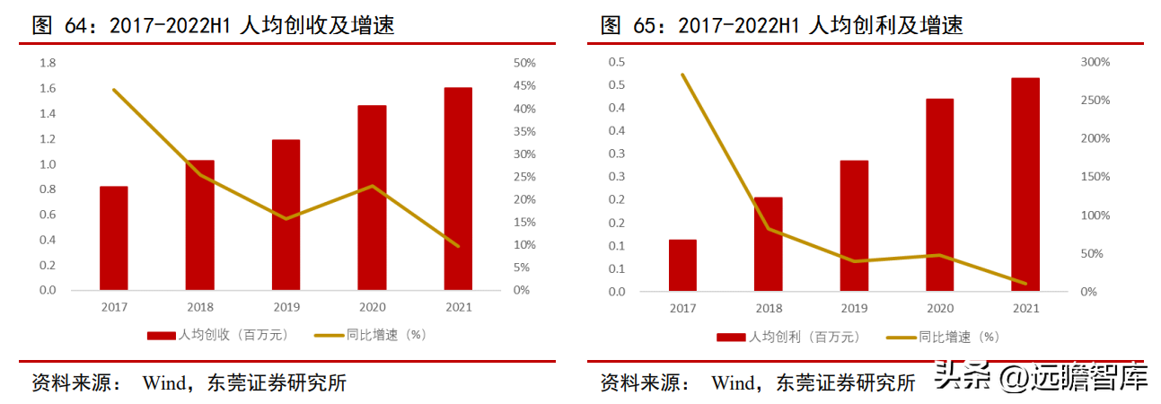 配资炒股网站