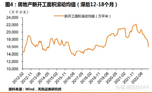 线上配资平台