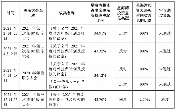 港股配资平台