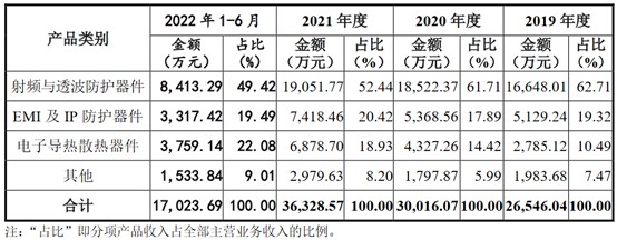 大牛证券