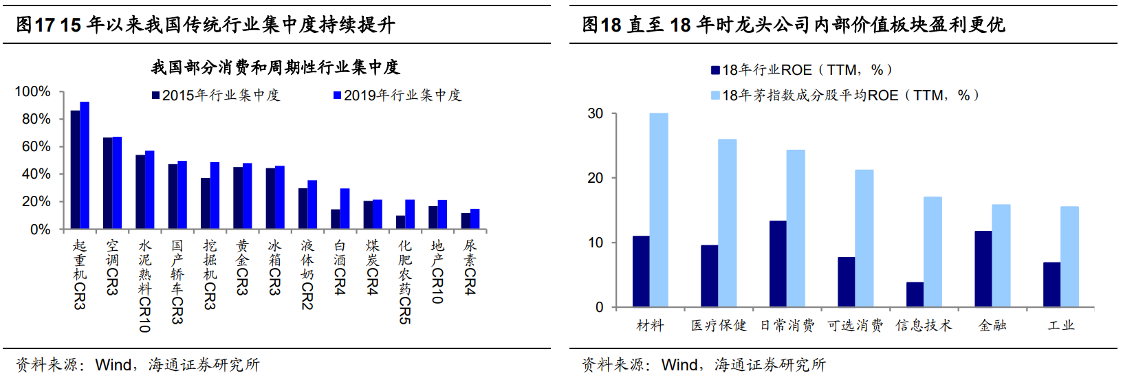 配资炒股网