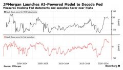 大牛证券:用AI辨鹰鸽摩根大通创建人工智能模型分析美联储政策动向