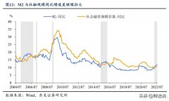 大牛证券:什么情况？给钱也不要 直接躺平了