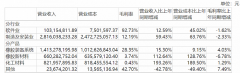 配资短线炒股-股价阶段性上涨40% 软控股份还有多大潜力？