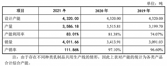 网络配资平台