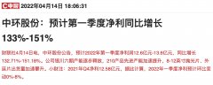 大牛证券:一季度净利顶半年千亿硅片龙头股价回调已超三成 双寡头竞争格局依