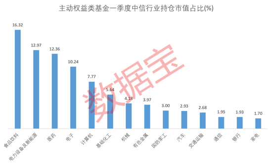 大牛证券