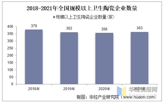 配资门槛