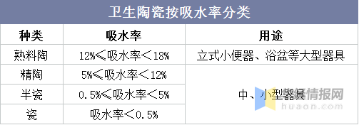 配资门槛