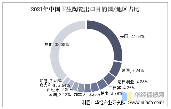 配资门槛