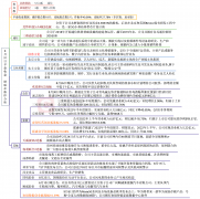 小额配资|两市不足600只个股飘红赛道方向集体领跌 白酒逆势上涨