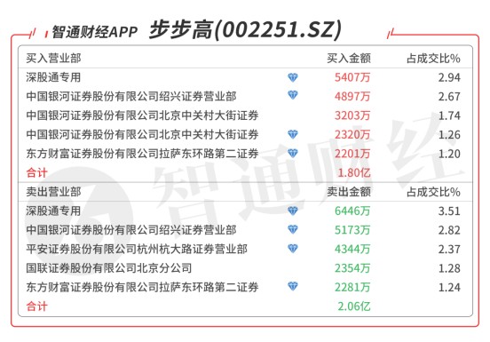 专业期货股票配资网