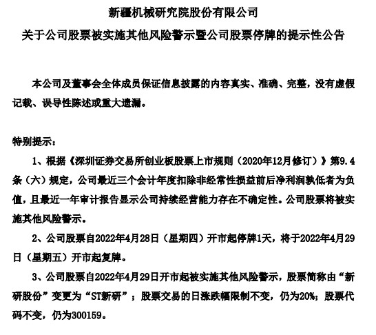 20cm风险来袭？这家公司将'戴帽'业绩3年巨亏近30亿 刚收关注函要求说明是否财务造假