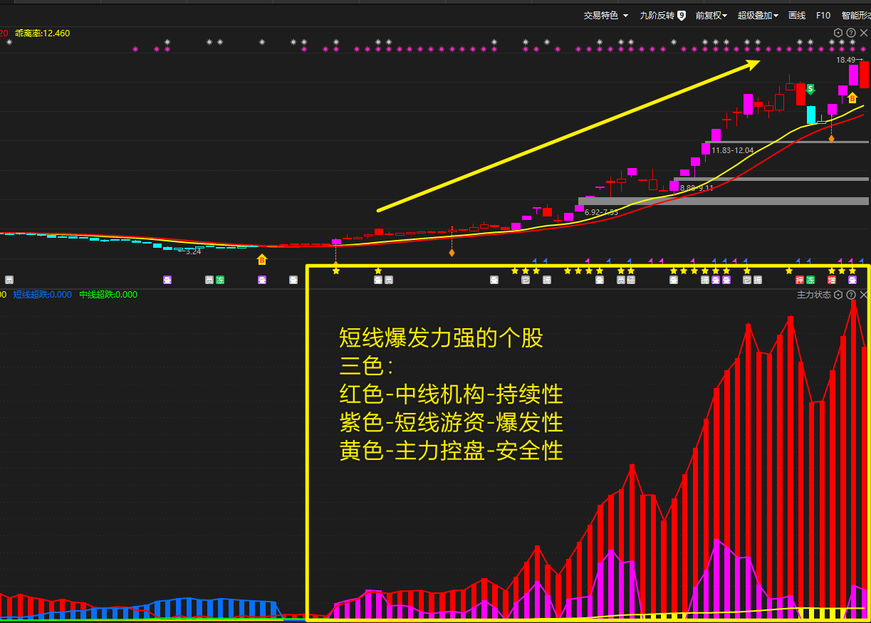 网络线上配资