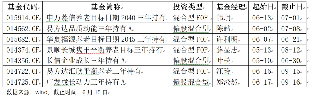 互联网配资公司