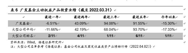 股市配资杠杆技巧