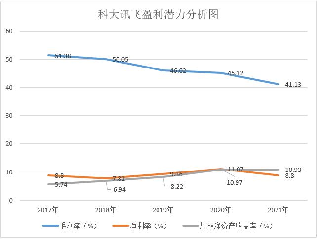 手机线上配资平台