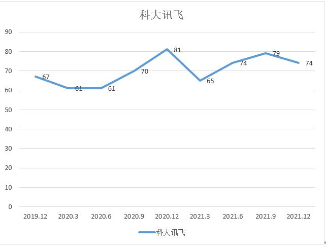 手机线上配资平台